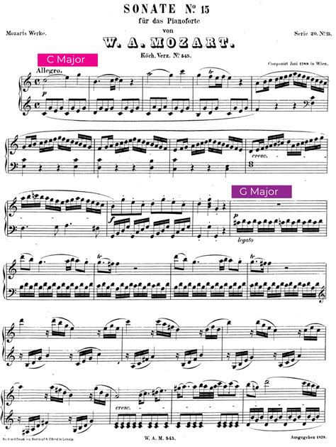 Sonata Meaning