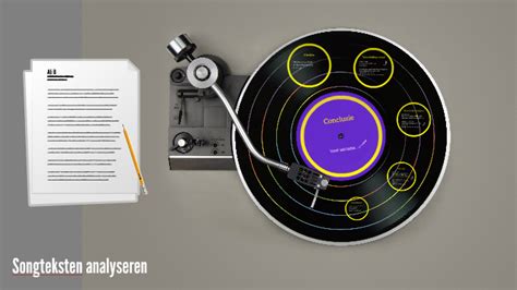 songteksten analyseren