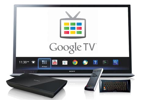 Download Sony Google Tv Guide 