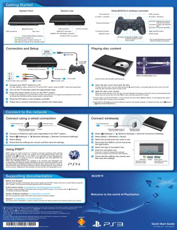 Read Sony Ps3 User Guide 