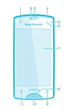 Full Download Sony Xperia Ray User Guide 