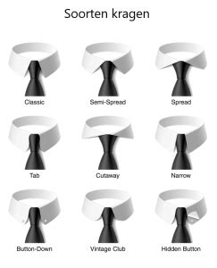 soorten kragen