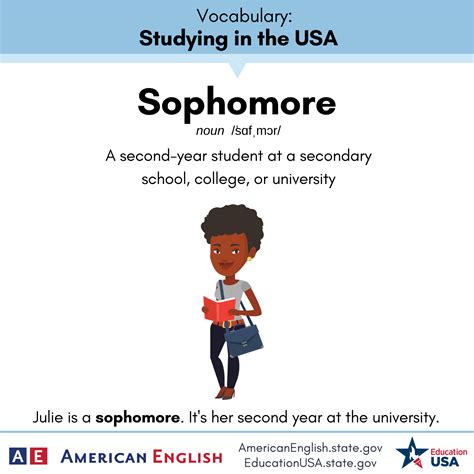 Sophomore Meaning