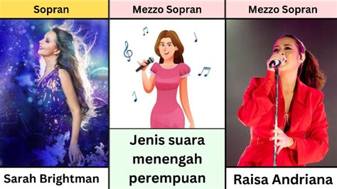 sopran adalah | n Ukulele Soprano Kala Exotic Mahogany KASEMB