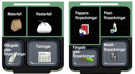 sopsortering engangshyvel