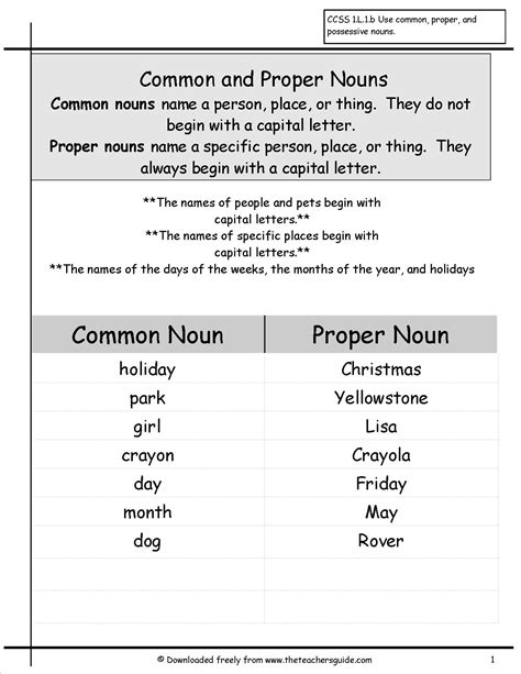 Sort The Common And Proper Nouns 1st Grade Proper Noun 1st Grade Worksheet - Proper Noun 1st Grade Worksheet