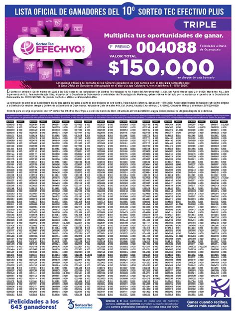 Sorteo Tec 2022