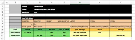 sorting - Prioritizing pattern rules in Make - Stack Overflow