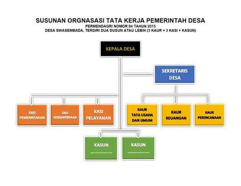 For investments in private funds, certain “knowledgeabl