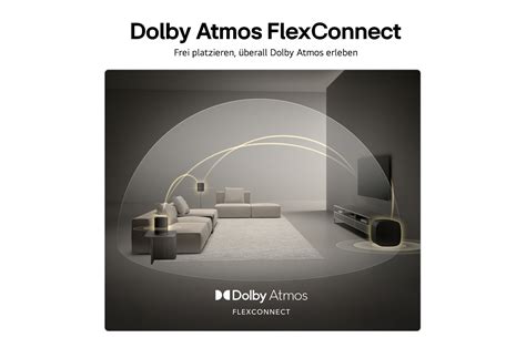 Sound Cards Atmos