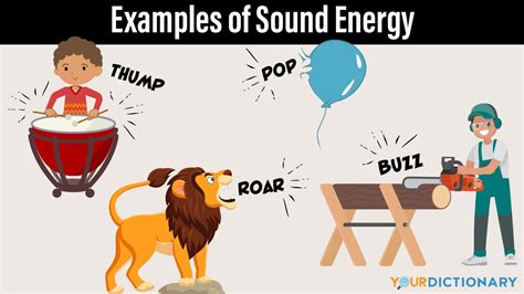 Sound Energy Examples