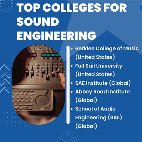 Sound Engineering Courses Unisa