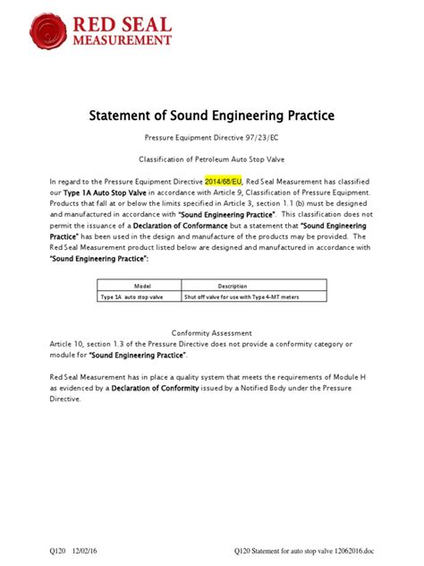 Sound Engineering Practice