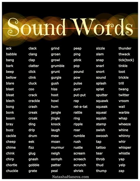 Sound In Writing Listen To This For A Sounds In Writing - Sounds In Writing