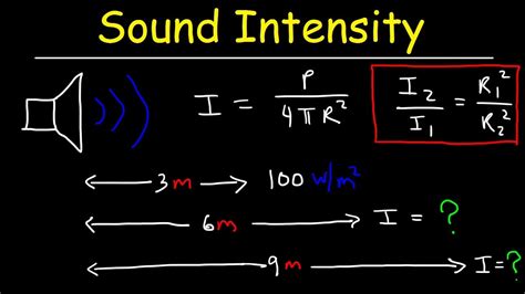 Sound Intensity Formula