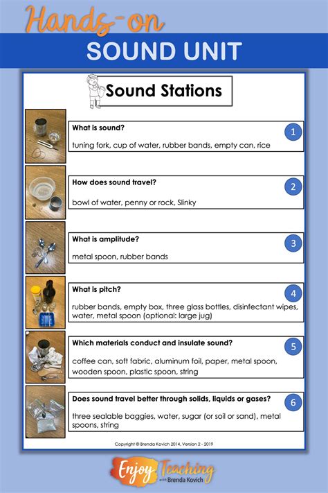 Sound Lesson Plan For Skill Of Introduction In Sound Lesson Plans 2nd Grade - Sound Lesson Plans 2nd Grade