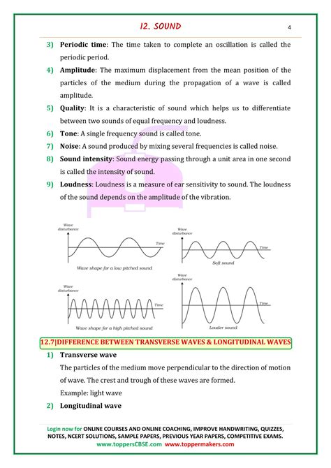 Sound Notes Class 9 Pdf