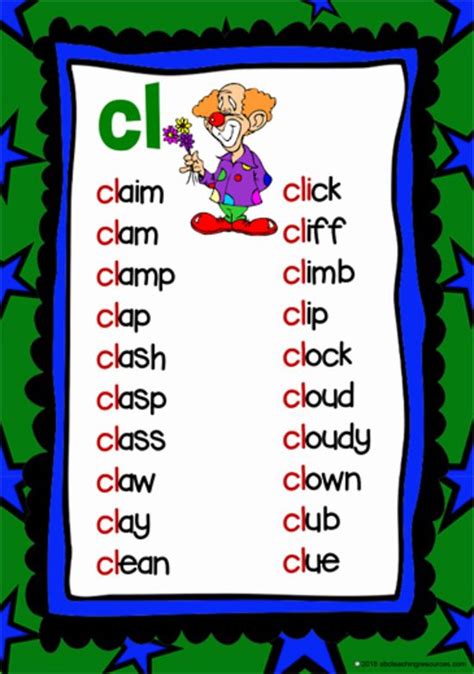 Sound Story Cl Sound Words With Pictures - Cl Sound Words With Pictures