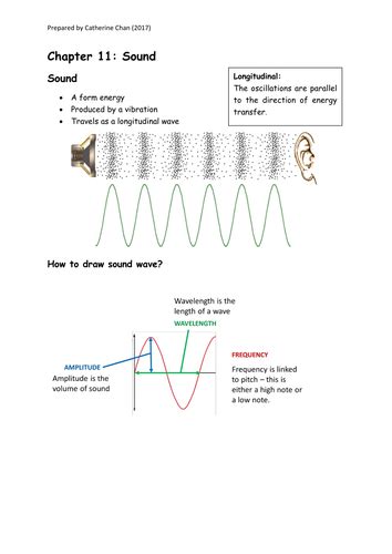 Sound Year 8 Ks3 Stage Teaching Resources Properties Of Sound Waves Worksheet Answers - Properties Of Sound Waves Worksheet Answers