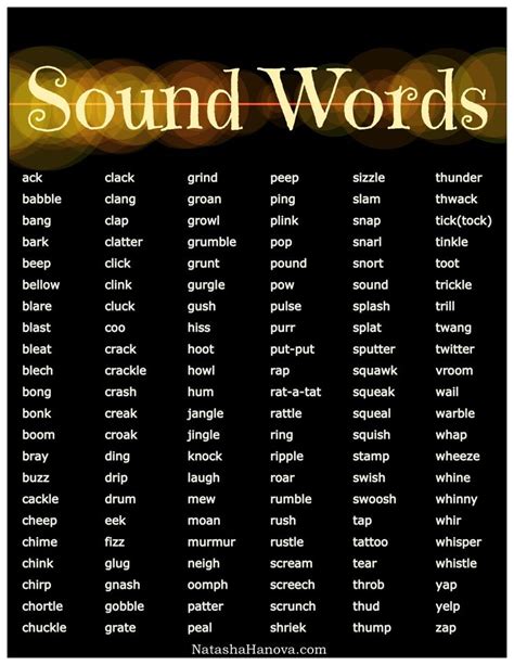 Sounds For Writing   250 Ways To Describe Voices A Word List - Sounds For Writing