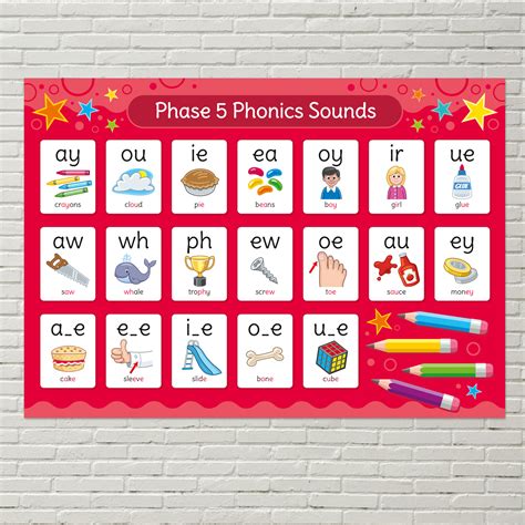 Sounds Of S Phonics Pow S Sound Worksheet - S Sound Worksheet