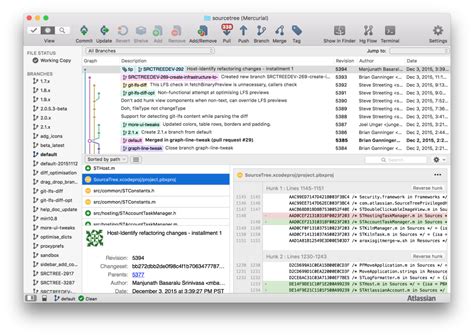 sourcetree | SourceTree Cng c trc quan ha cho