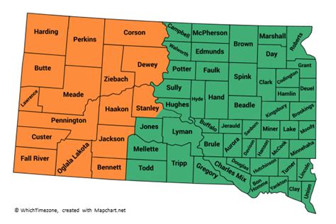 south dakota time difference