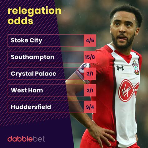 southampton relegation odds