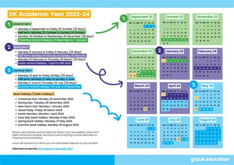Southampton Uni Term Dates