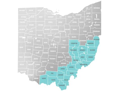 southern ohio