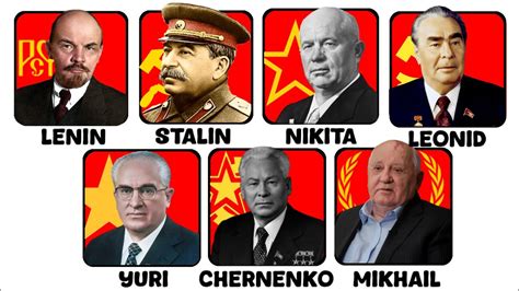 Soviet Union Leaders
