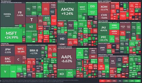 U.S. News evaluated 110 Large Growth ETFs and 33 make our Best