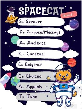 Space Cat Ap Lang