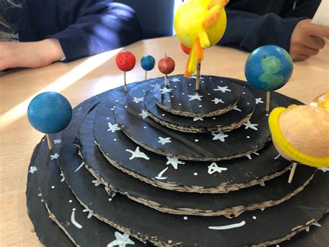 Space Exploration Science Projects Science Buddies Outer Space Science Experiments - Outer Space Science Experiments