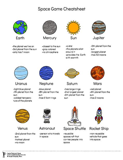 Space Facts For Preschool Sciencing Space Science Preschool - Space Science Preschool