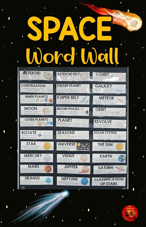 Space Word Wall Vocabulary Teach Starter Space Science Words - Space Science Words