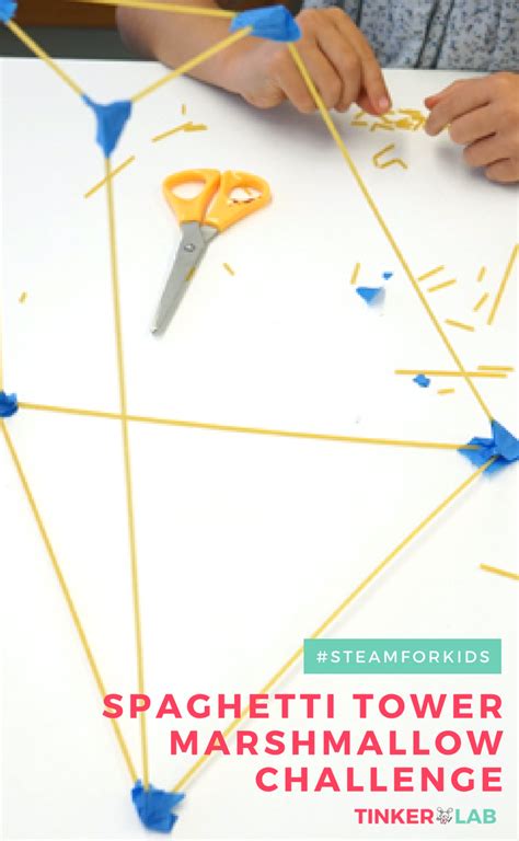 Spaghetti Tower Challenge