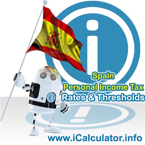 Spain Salary Calculator 2024 Spanish Tax Calculator - Spanish Tax Calculator