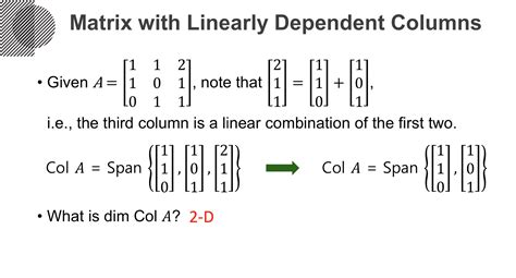 Span Of A Matrix