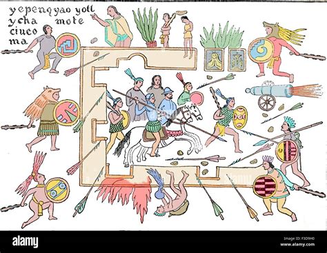 Spaniards Vs Aztecs