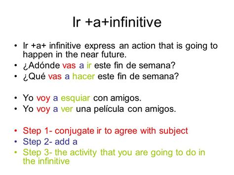 Spanish Acabar De Infinitive And Ir A Infinitive Acabar De Worksheet - Acabar De Worksheet