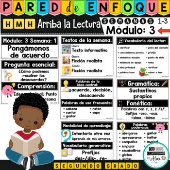 Spanish For Focus