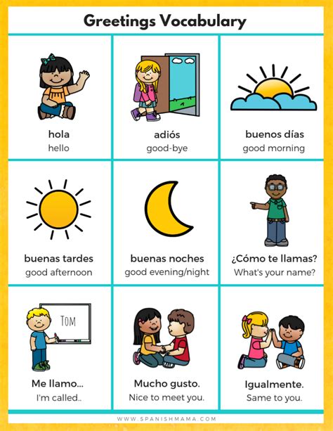 spanish greetings chart for kids