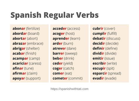 Spanish Regular Ar Verbs Lawless Spanish Conjugations Ar Verb Worksheet - Ar Verb Worksheet