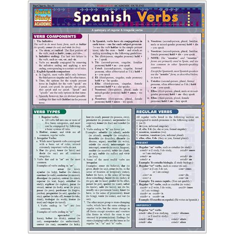 Spanish Verbs ( Laminated Reference Guide; Quick Study Academic)