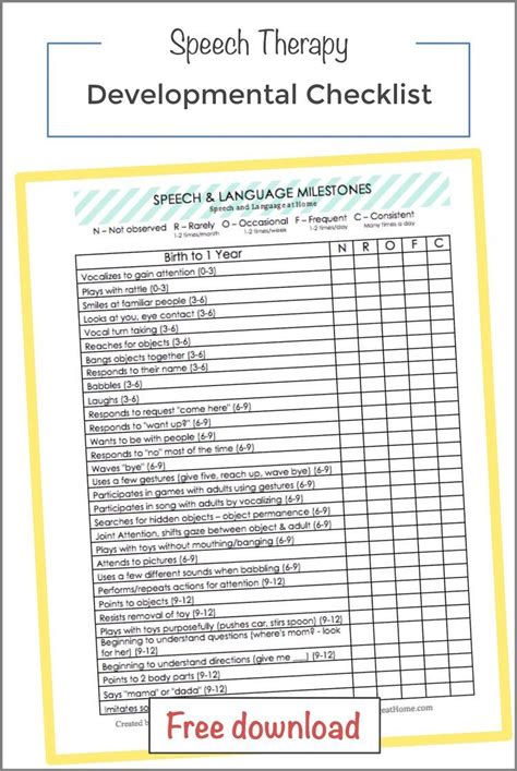 spanish-language development checklist