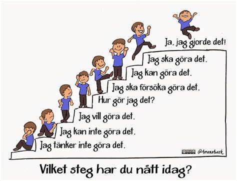 spanska meme kan inte mer