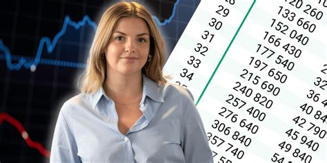 spara till en miljon