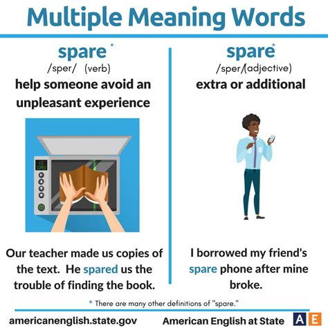 spare meaning of spare in Longman Dictionary of …