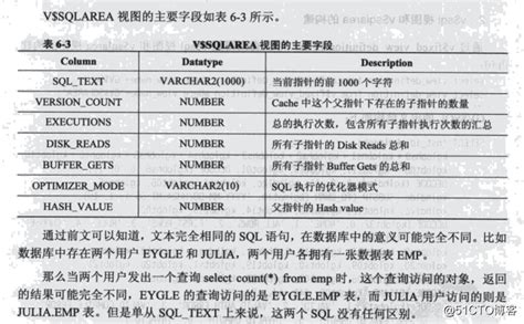 spark sql页面单跳转换率统计 灰信网（软件开发博客聚合）